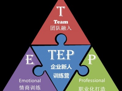 TEP企業(yè)新人職業(yè)素養(yǎng)訓(xùn)練營(yíng)