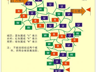 沙盤(pán)：佛得角之旅--團(tuán)隊(duì)目標(biāo)、計(jì)劃與執(zhí)行