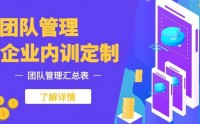 ?團(tuán)隊(duì)管理內(nèi)訓(xùn)課程匯總表?